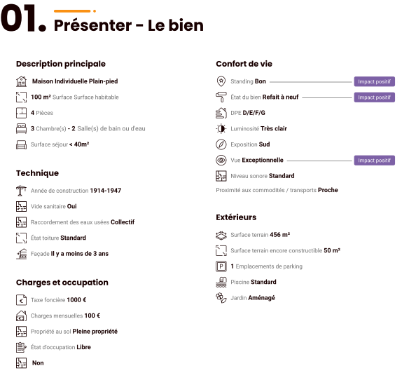 Présentation d'un bien