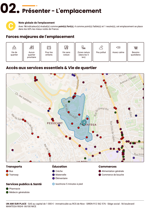 Présentation de l'emplacement